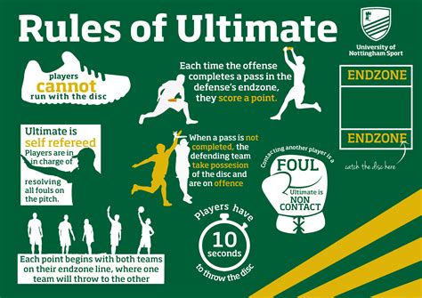 ultimate frisbee regeln